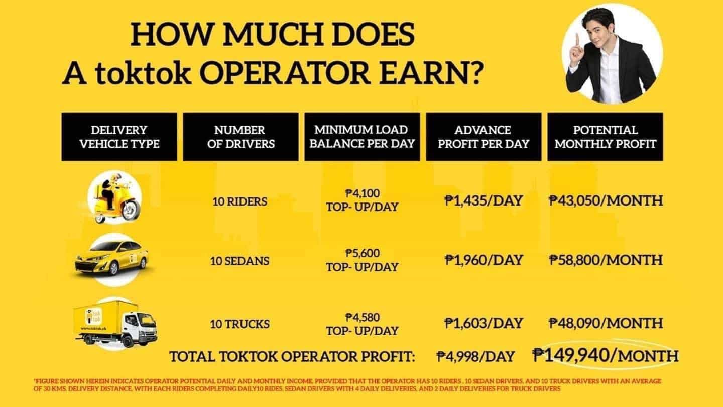 How much does toktok operator earn?