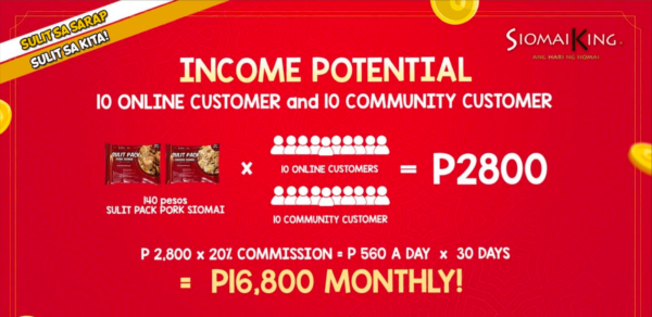 Siomai King Community Franchise Income