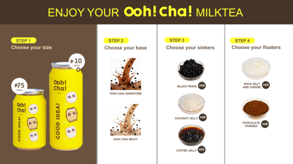 Ooh Cha Milk Tea Shop Product Steps