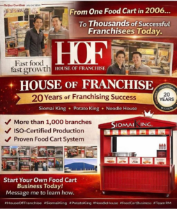 2006–2026 | 20 YEARS OF PROVEN GROWTH