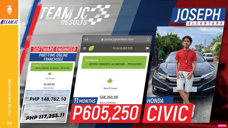 Joseph TokTok/Siomai King Result